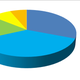 Illustration for article titled Poll: How Japanese Gamers Feel About the PS4